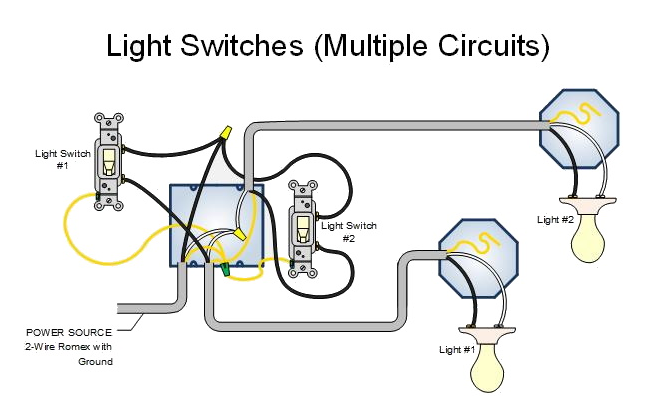 Light switches with multiple circuits